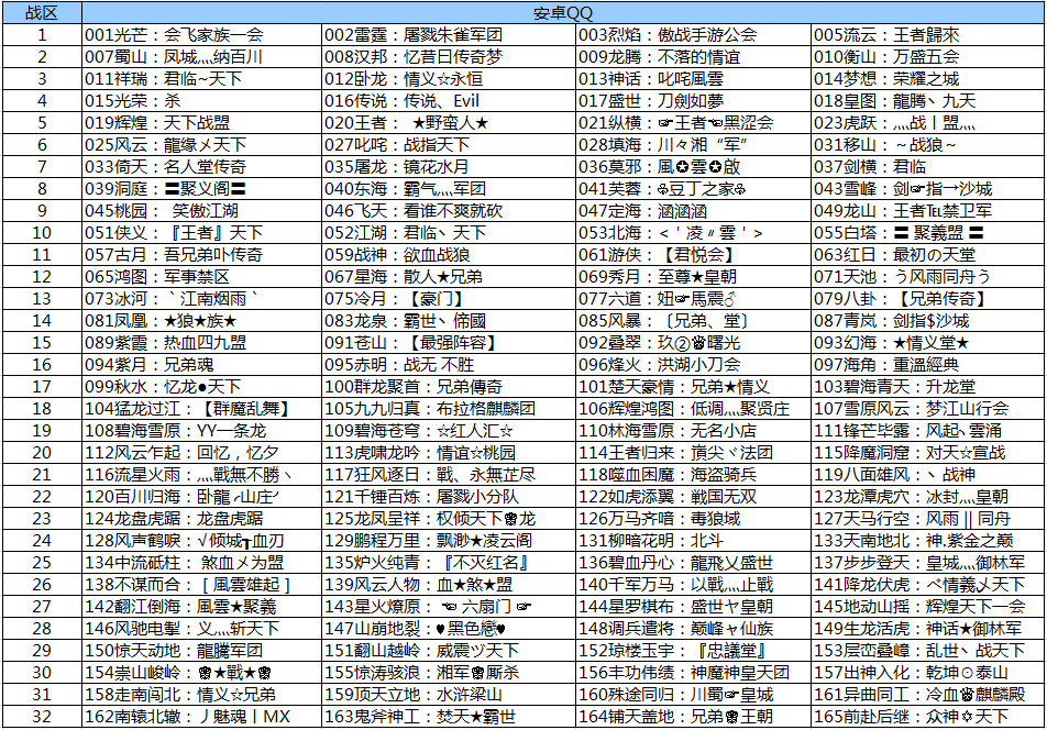 1.76传奇精品道士心灵启发特有技巧怎么学